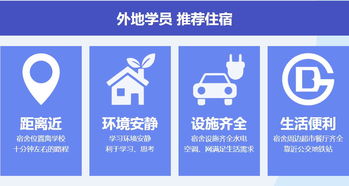 北京網(wǎng)校精品公開(kāi)課 多元化數(shù)字藝術(shù)與職業(yè)技能培訓(xùn)新選擇